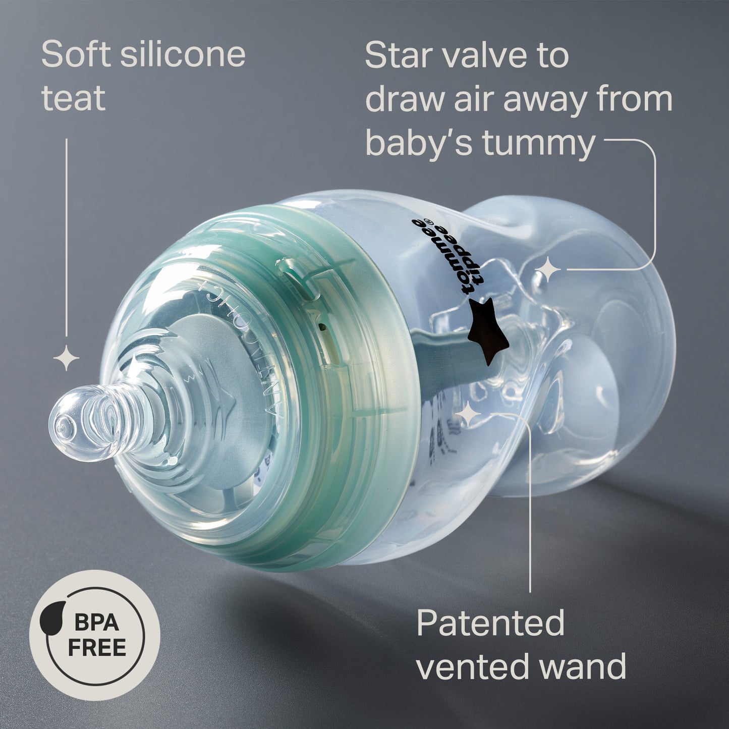 Advanced Anti-Colic Newborn Starter Set