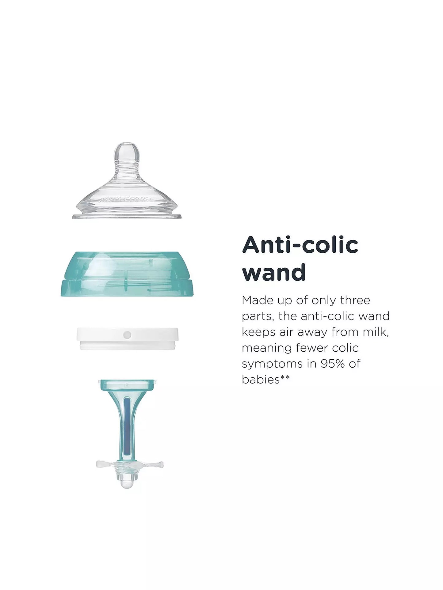 Advanced Anti-Colic Newborn Baby Bottle Starter Kit, Blue