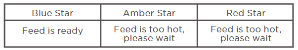 FAQ image