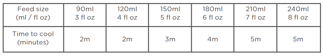 FAQ image