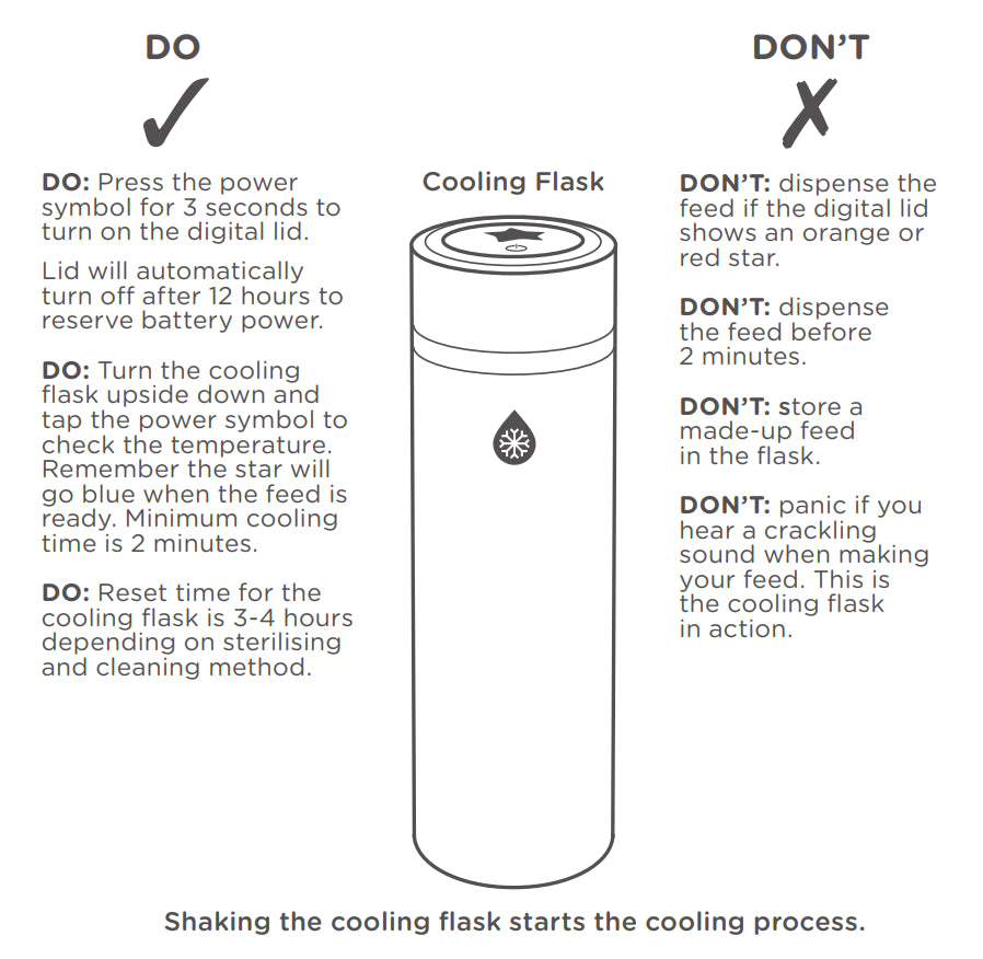 FAQ image