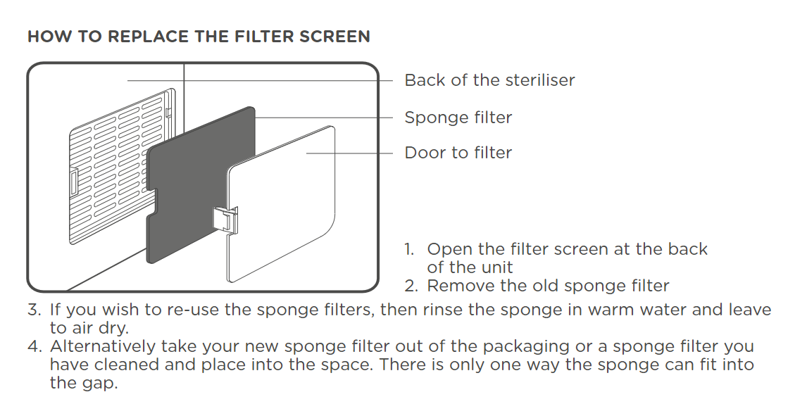 FAQ image