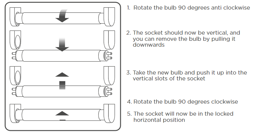 FAQ image