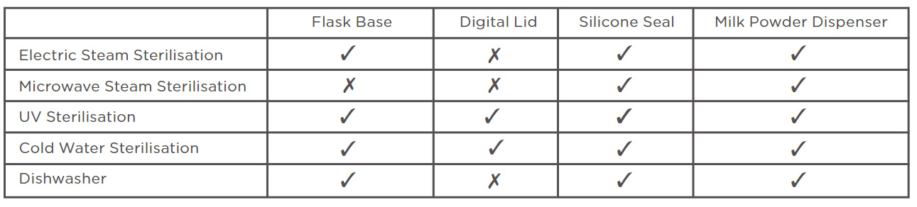 FAQ image
