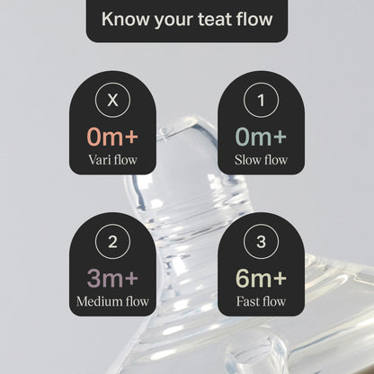 Natural Start Baby Bottle Teats