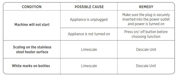 FAQ image