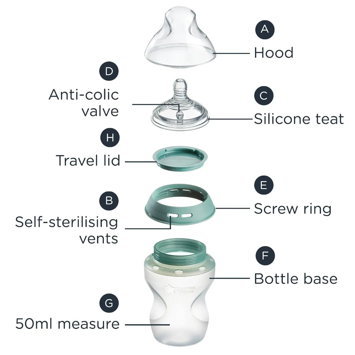 FAQ image