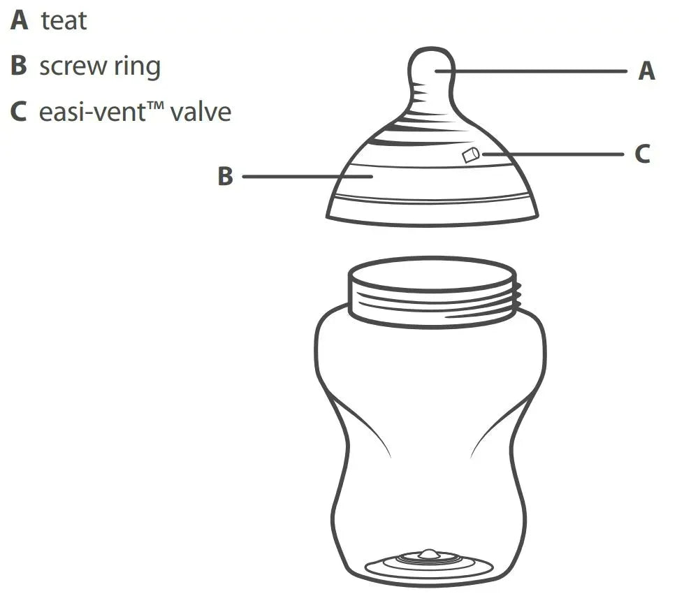 FAQ image